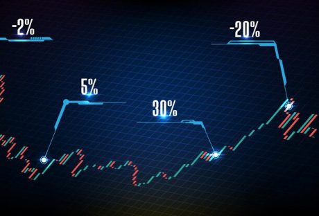 Binary Options Trading