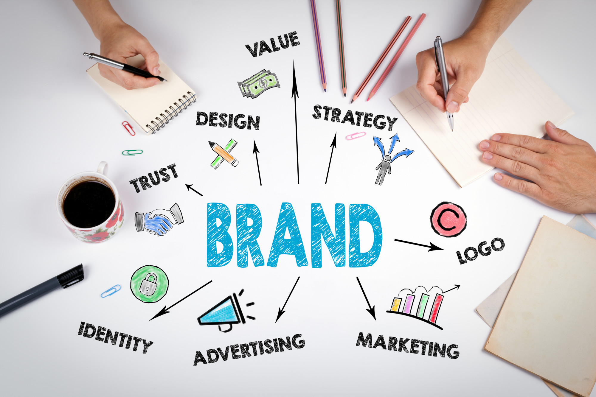 branding tips