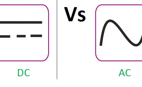 AC Vs DC